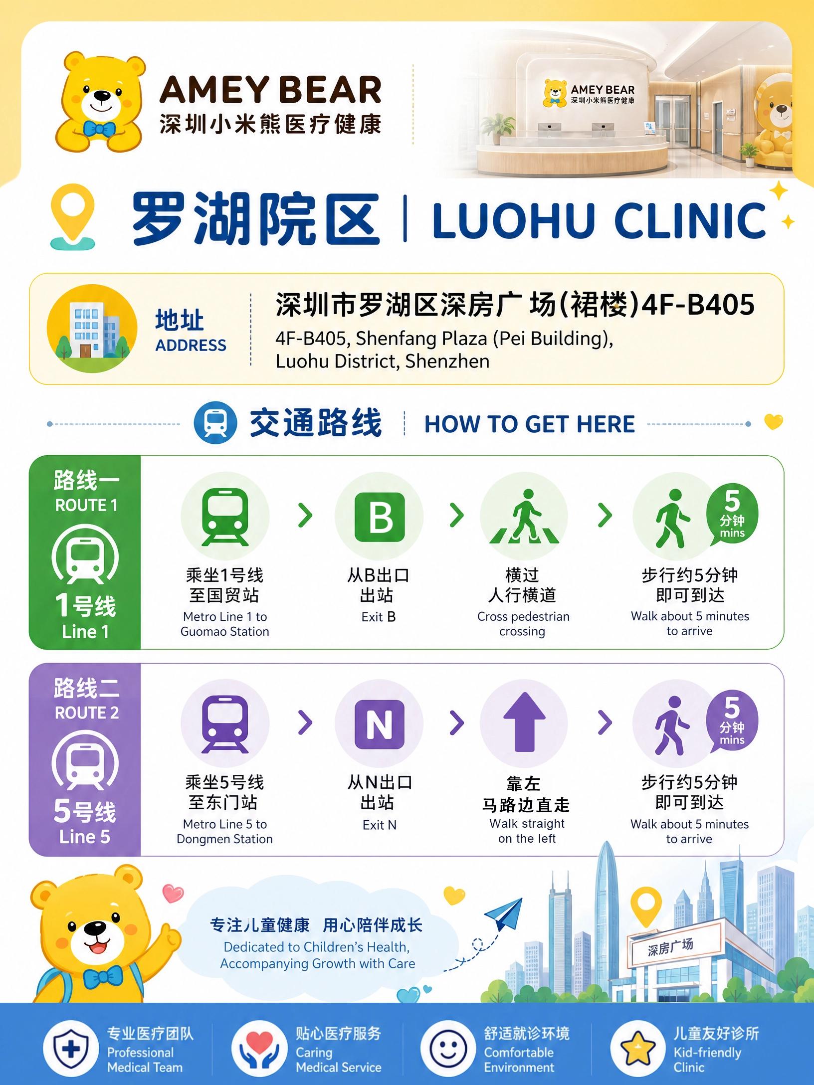 羅湖院區到院路線圖